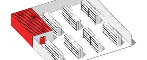 Plan for Flexibility and scalability